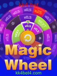 Descubra o Novo Jogo MagicWheel e Como Jogar com a Estratégia kk4 Bet